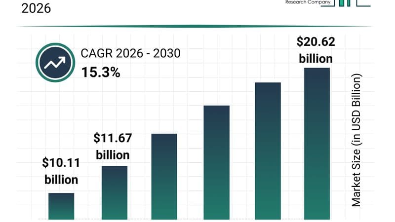 Airport Transfer Price Index: Spring 2026 — What Rides Cost at 50 Major Airports