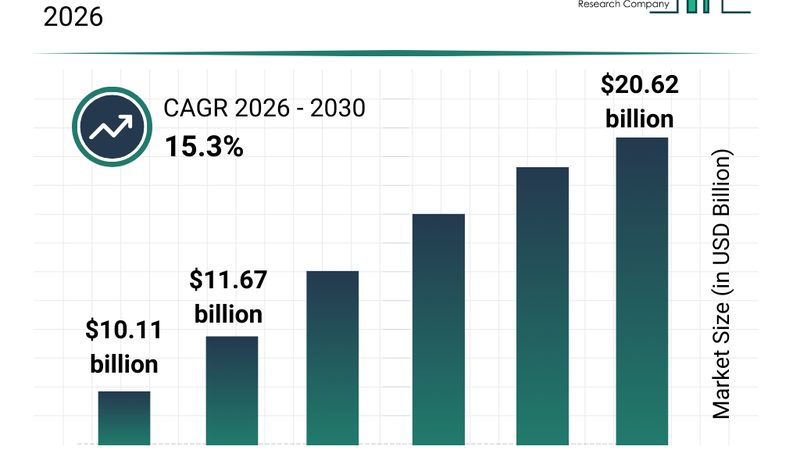 Airport Transfer Price Index: Spring 2026 — What Rides Cost at 50 Major Airports